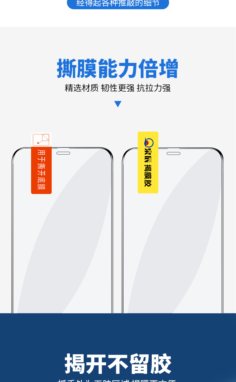 手機膜詳情1_03